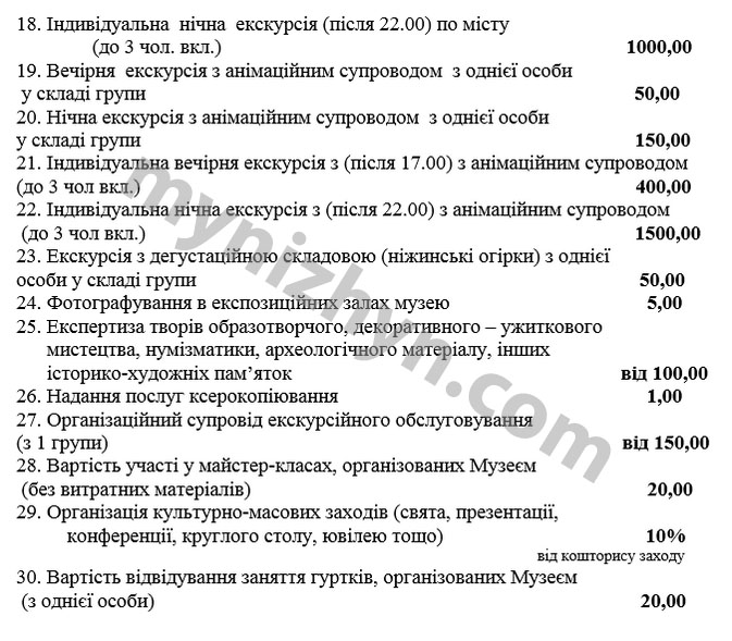 Ніжинський краєзнавчий музей пропонує незвичайні екскурсії містом