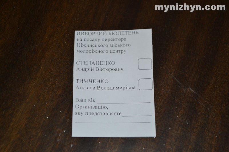 Як ніжинська молодь обирала собі директора. Фото