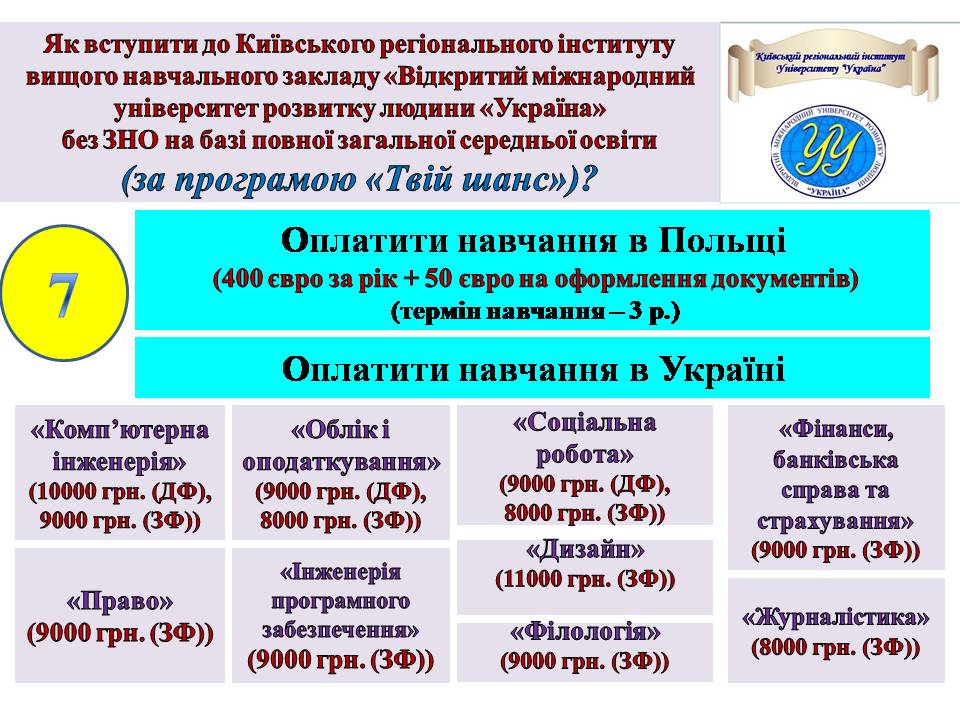 Новий ВУЗ у Ніжині продовжує набір студентів