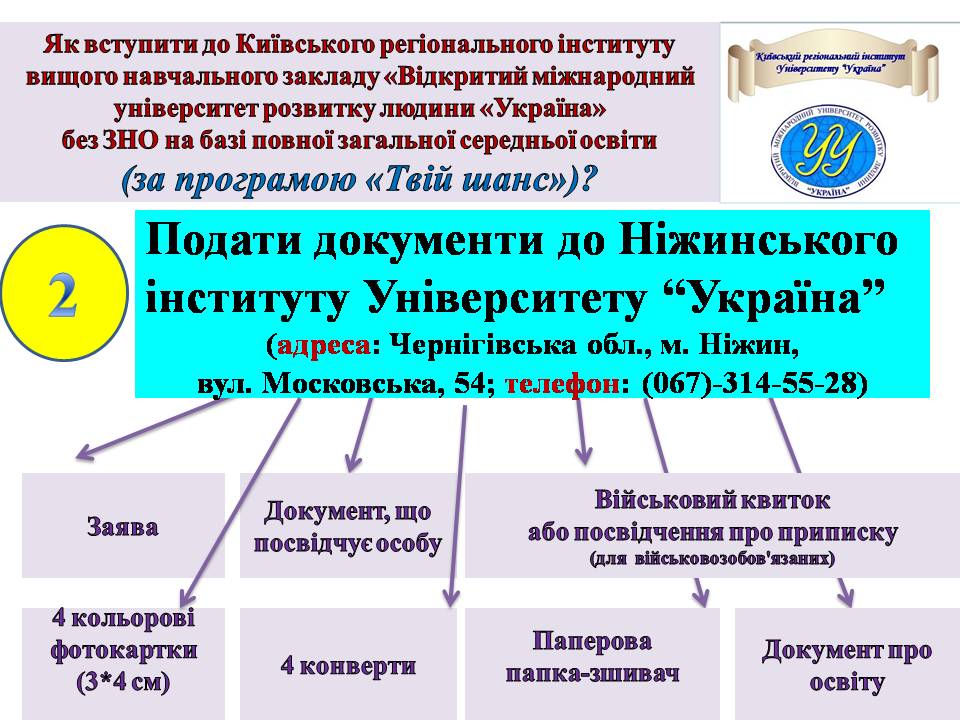 Новий ВУЗ у Ніжині продовжує набір студентів