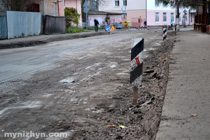 Ремонт на вулиці Батюка: що планують зробити і в який термін?