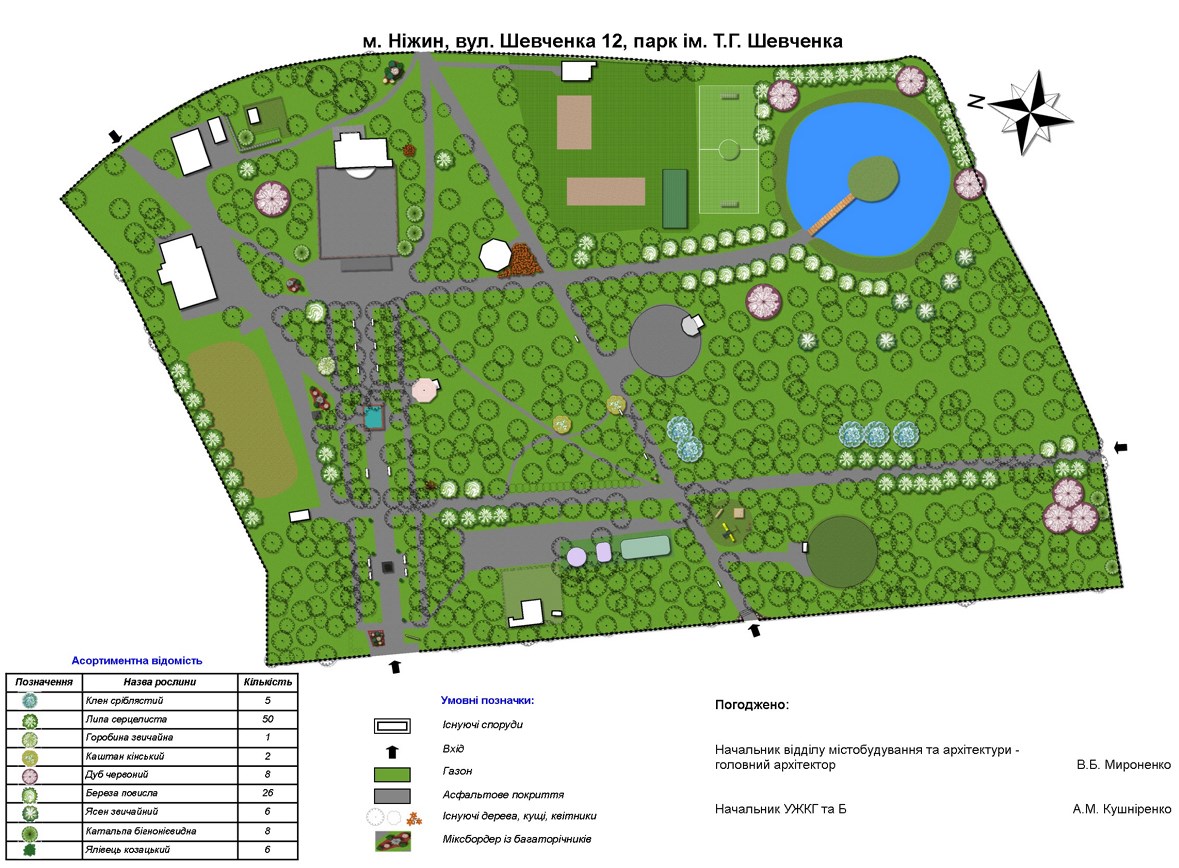 Затвердили схему висадки нових дерев у парку Шевченка