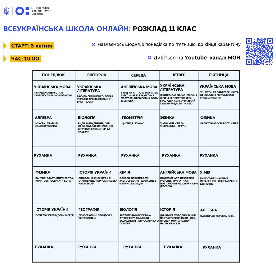 Сьогодні на телеканалах стартували онлайн-уроки для школярів