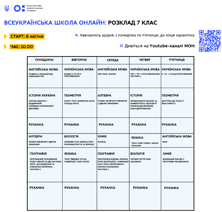 Сьогодні на телеканалах стартували онлайн-уроки для школярів