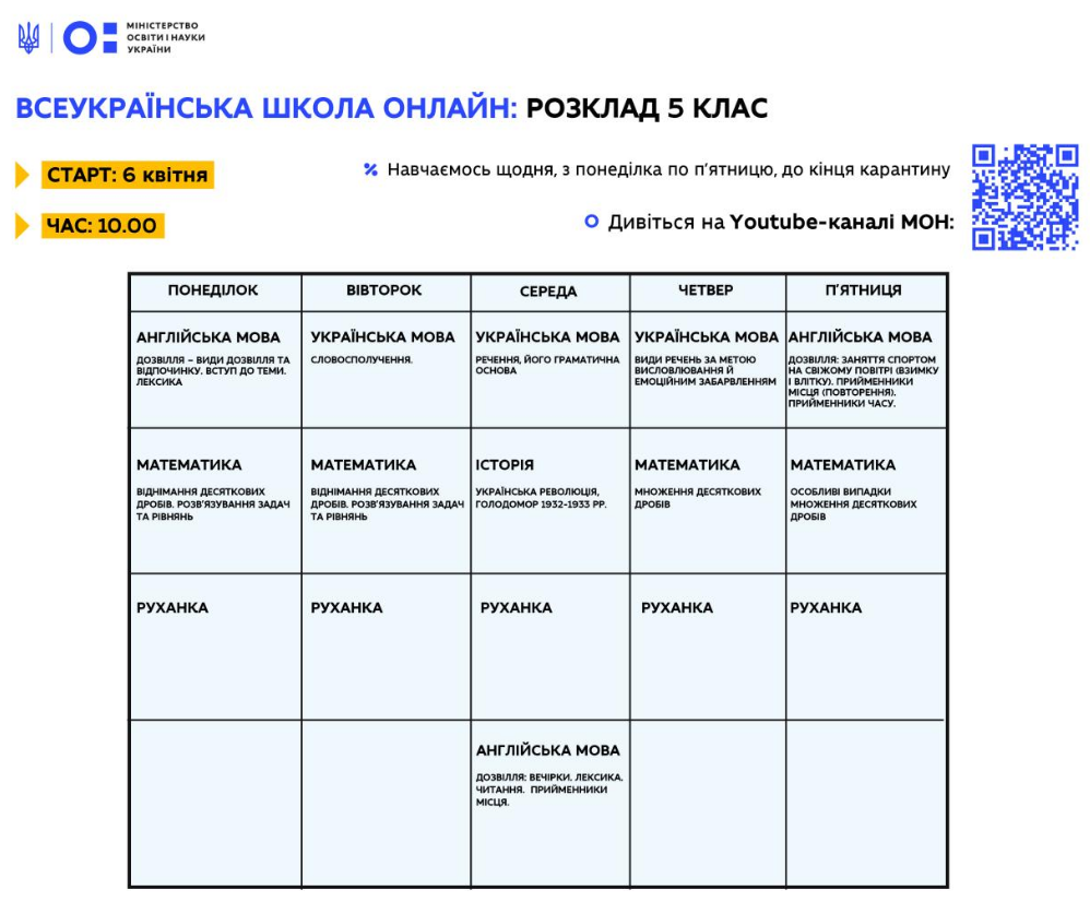 Сьогодні на телеканалах стартували онлайн-уроки для школярів