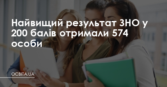Найвищий бал ЗНО отримали 574 учасники тестування – Освіта.UA