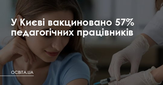 У Києві вакциновано 57% педагогічних працівників – Освіта.UA