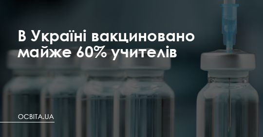 В Україні вакциновано майже 60% учителів, – МОН – Освіта.UA