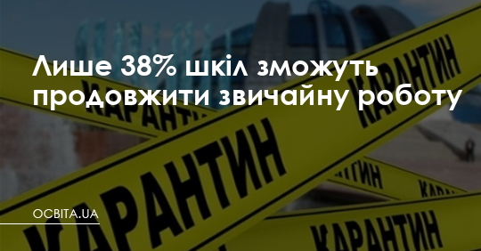 38% шкіл зможуть продовжити звичайну роботу – Освіта.UA